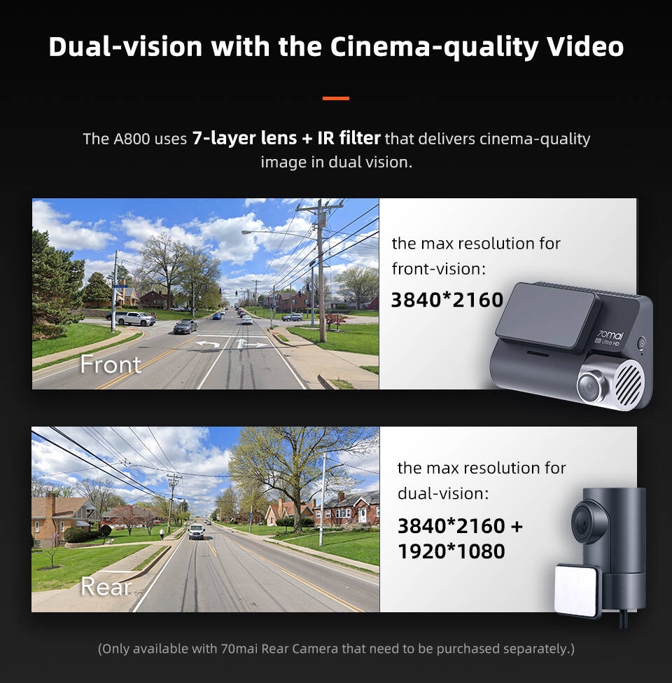 Dashcam 4K – Dashcam pour voiture avant et arrière – Qualité cinéma –  Système ADAS –