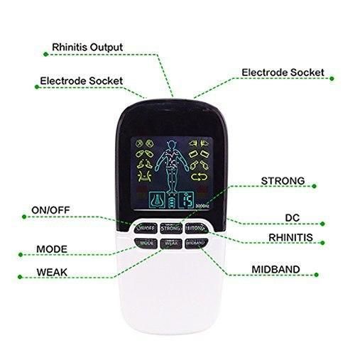 Une solution moderne pour vous sentir mieux au quotidien