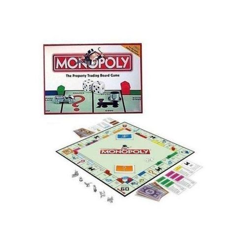 Monopoly Le Célèbre Jeu De Transactions Immobilières