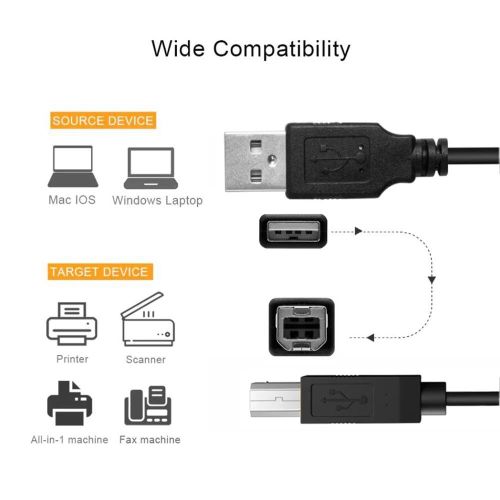 Câble d'imprimante USB Ultra long 1.5M USB 2.0 A mâle vers B mâle câble d'imprimante kabel câble USB pour imprimante HP Canon Zibra Scanner lenovo