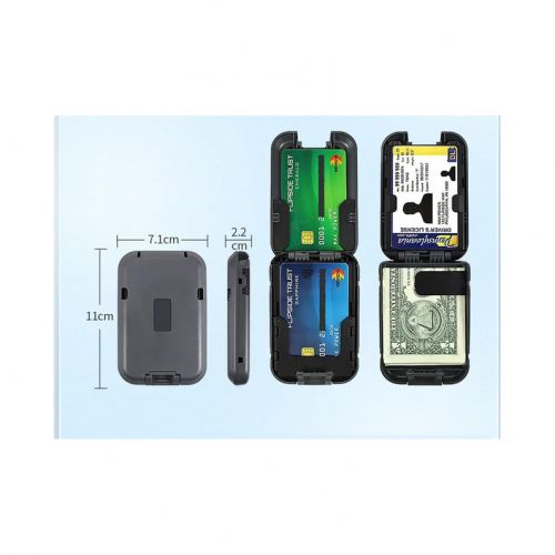 Meilleur portefeuille minimaliste pour hommes Meilleur support de carte de crédit RFID