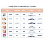 product_image_name-indaslip-Couches x20 pour adultes Taille M (80-125cm) pour incontinence sévère 10+ gouttes absorption très forte-3