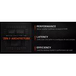product_image_name-Amd-Processeur Ryzen™ 5 5500 – Puissance et Performance pour le Gaming et la Productivité-4