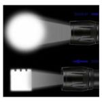 product_image_name-Flashlight-Mini XPE Plus COB LED lampe de poche USB charge torche d'éclairage extérieur zoomable-4