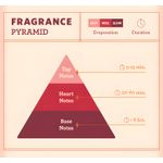 product_image_name-QUALITÉ EUROPÉENNE-DOLCE&GABBANA L'IMPERATRICE 3 F032 50 مل عطر نسائي أصلي من فرنسا، أصلي 100٪ مع ضمان الرضا أو استرجاع المال-3