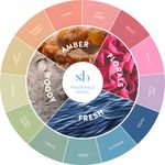 product_image_name-QUALITÉ EUROPÉENNE-DOLCE&GABBANA L'IMPERATRICE 3 F032 50 مل عطر نسائي أصلي من فرنسا، أصلي 100٪ مع ضمان الرضا أو استرجاع المال-4