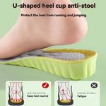 product_image_name-Generic-نعل داخلي ممتص للصدمات ومُعزز بالـ EVA، مريح وقابل للتنفس، بطانة كاملة، رفع كعب 3.5 سم.-2