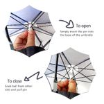 product_image_name-Generic-Chapeau Parapluie De Pêche Pliable Anti-pluie Anti-soleil (blanc)-3
