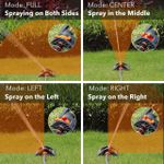 product_image_name-Generic-رشاش حدائق بمقدار زاوية قابلة للتعديل-6