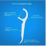 product_image_name-Generic-200 قطعة من أعواد الأسنان، مجموعة خيط تنظيف الأسنان العائلية للاستعمال مرة واحدة، أعواد أسنان رفيعة للغاية, 200 قطعة من خيط تنظيف الأسنان العائلي، خيط تنظيف أسنان فائق النعومة، محمول، استخدام مزدوج الرأس-6