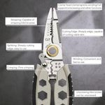 product_image_name-Generic-Design Compact, Performance Puissante – La Pince Idéale-3