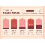 product_image_name-QUALITÉ EUROPÉENNE-H009 50 مل عطر رجالي أصلي من فرنسا، 100% أصلي مع ضمان الرضا أو استرداد الأموال-2