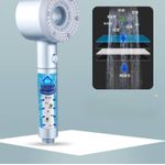 product_image_name-Generic-رأس دش بتقنية البخار-5