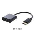 Cable Solution Adaptateur Mini DP vers Mini Display Port HDMI