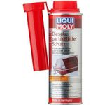 Liqui Moly Protection du Filtre à Particules Diesel