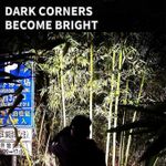 product_image_name-Generic-Lampe frontale puissante avec détection de mouvement-5