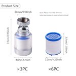 product_image_name-Generic-Plus de pression, moins de gaspillage-2