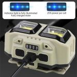 product_image_name-Generic-Éclairage frontal mains libres pour travail et aventure-2