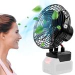 product_image_name-Generic-Ventilateur portable à double batterie – Autonomie prolongée pour intérieur et extérieur.-3