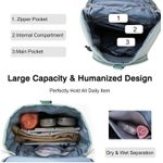 product_image_name-Generic-حقيبة سفر رياضية متعددة الاستخدامات من قماش أوكسفورد الأزرق مع قسم للأحذية وتصميم مقاوم للارتداء-6