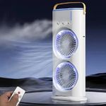 product_image_name-Generic-Mini Climatiseur 3 en 1 – Ventilateur, Refroidisseur & Purificateur – USB Portable-3