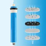 product_image_name-Generic-Mega Cartouche à membrane MegaPRO 75 GPD 0.0001 micron puissant x4 13 Litres / Heure-6