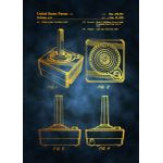 7 atari controller patent  Poster Chambre Haute Qualité