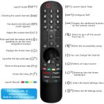 Generic Télécommande intelligente avec commande vocale et gestuelle - image 8