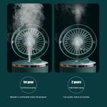 product_image_name-Generic-Ventilateur humidificateur d'air, rechargeable par USB, Diffuseur de parfum-3