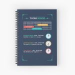 Trading Sessions to improve your operations Spiral Notebook Bloc note