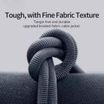 product_image_name-Generic-USB Type C PD 20W Cable for iPhone 14 13 12 Pro 8 Fast USB C Cable for iPhone Charging Cable USB Type C Cable Wire Code-3