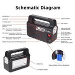 product_image_name-Isolar-Kit Complet d'Éclairage Solaire avec Panneau Solaire, Radio FM, Lecteur MP3 et Deux Lampes LED  Arabic:-5