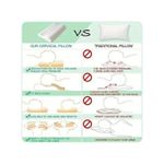 product_image_name-Generic-Oreiller de Soutien Cervical en Mousse à Mémoire Ergonomique, housse amovible lavable-4