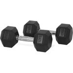 product_image_name-topgym-Lot de 2 haltères hexagonaux de 10kg pour la musculation, l'entraînement à la maison, l'aérobic-4