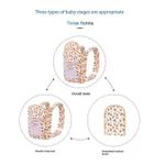 product_image_name-Generic-Portez votre bébé en toute liberté et sécurité-6