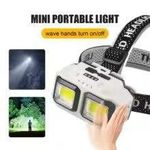 product_image_name-Generic-"Experience Brightness Like Never Before with This LED Headlamp"-8