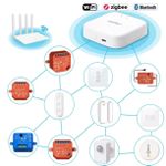product_image_name-LoraTap-Tuya multi-mode WiFi ZigBee 3.0 Bluetooth Passerelle Hub pont sans fil-2