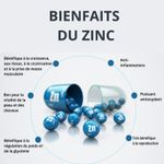 product_image_name-Piping Rock-Optizinc Complex( formule complète de zinc) 50 mg 120 Capsules -5