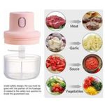 product_image_name-Generic-Mixeur électrique USB Multifonction Hacheuse à batterie rechargeable-1