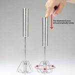 product_image_name-Generic-mélangeur manuel et facile.batteur mélangeur-5