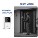 product_image_name-Generic-نظام أمان الدخول مع المراقبة الحية-8