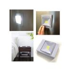 product_image_name-Generic-Lampe 3W-3