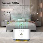 product_image_name-Generic- مرطب هواء ضوء بـ7 ألوان  موزع زيوت عطرية منزلي و صامت-6