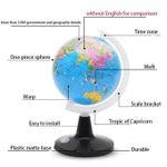 product_image_name-Generic-Globe débarrotatif avec support pour enfants-2