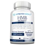 approved science HMB عالي الامتصاص لتعزيز نمو العضلات مع BioPerine