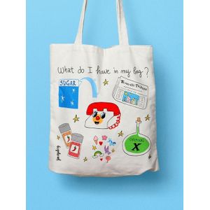 "Tote Bag Estival Polyvalent - Vacances et Loisirs - Sorties et Plage" :  **حقيبة حمل صيفية متعددة الاستخدامات - للعطل والترفيه - للخروج والشاطئ**