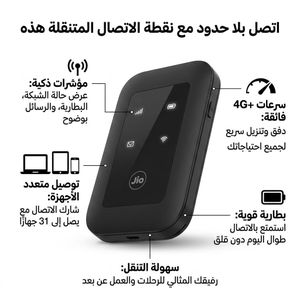 Routeur WiFi de Poche 4G LTE pour Voyage