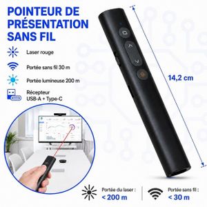 Pointeur de Présentation Sans Fil avec Laser Rouge et Récepteur 2-en-1 USB-A/Type-C - Pile AAA (non inclus)