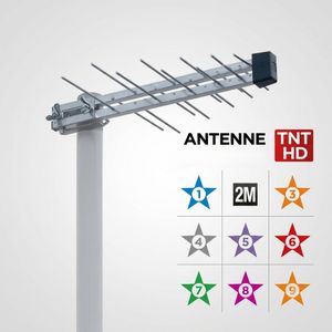 Antenne Extérieur 40cm pour Chaines TNT Marocaines , Antenne HD SD TV