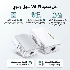 Kit d'Extension Réseau CPL : Wi-Fi Haute Performance via Circuit Électrique